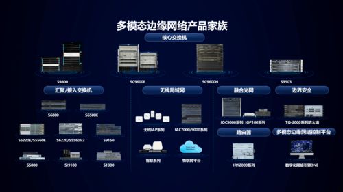 創新引領未來 浪潮網絡發布云中心與邊緣網絡系列新品，賦能智能網絡新生態